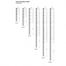 10941-6 - Ultrapost Trade Packs - Hole Spacing Chart